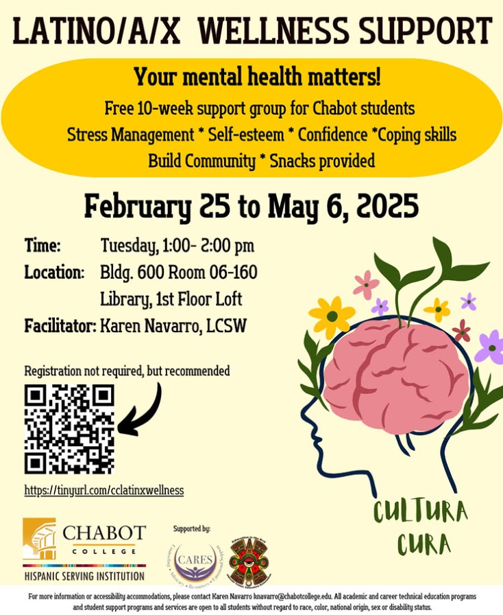 A flyer for Latino/a/x Wellness support, it includes the time and place of the support group